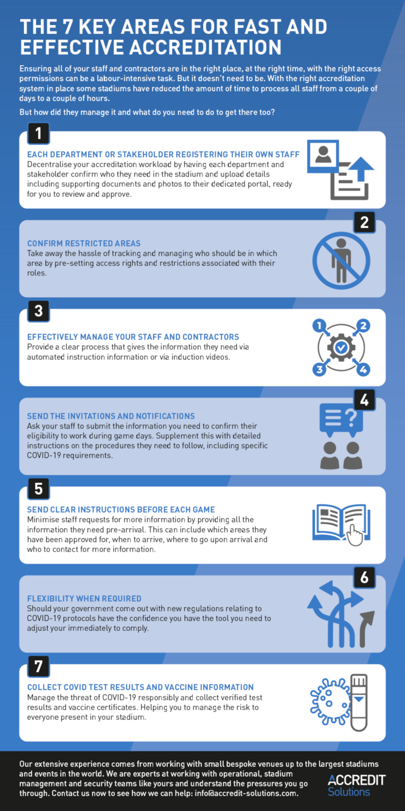 The 7 key areas for fast and effective accreditation - Accredit Solutions